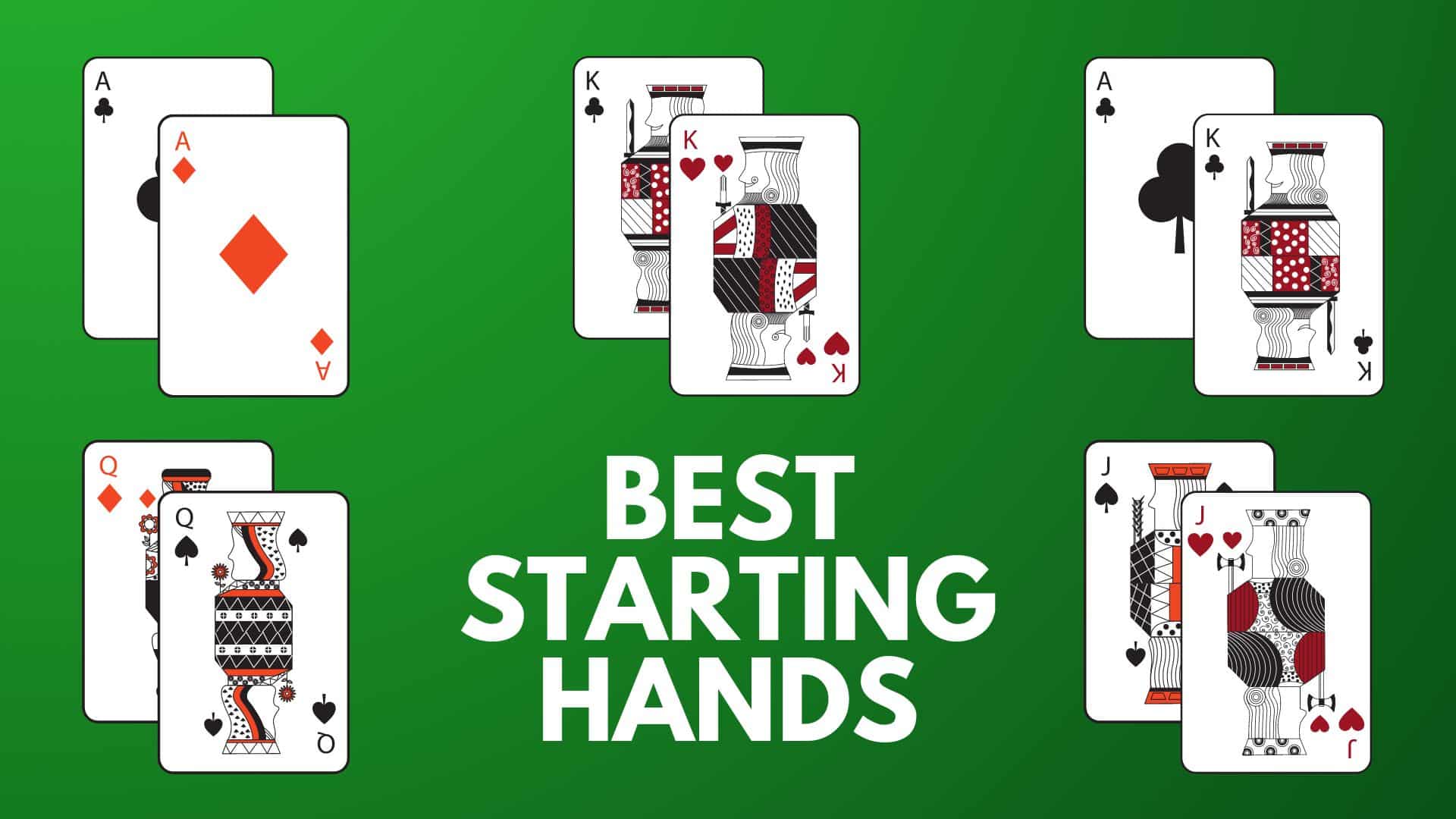 Poker Hands, Texas Hold'em Hands & Rankings Complete Guide