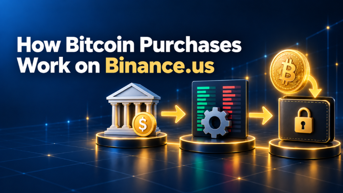 How Bitcoin Purchases Work on Binance.us